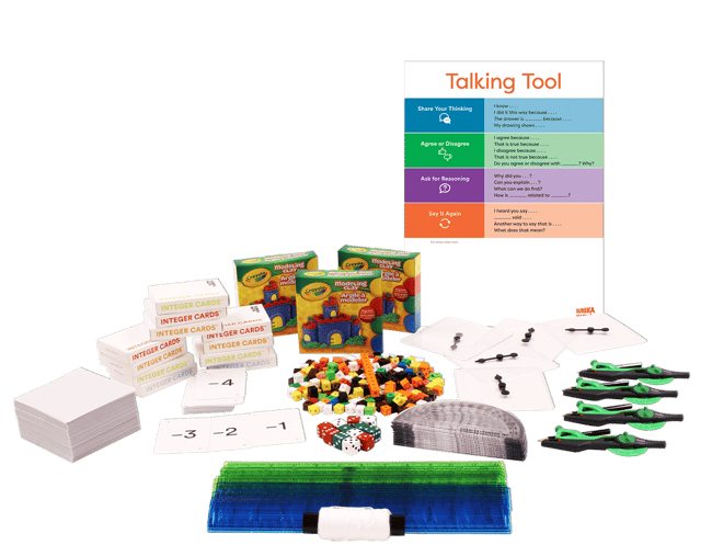 Eureka Math² New York Next Gen | Manipulatives Kits